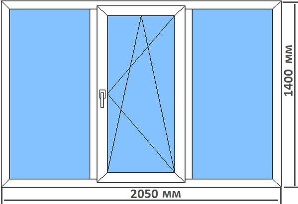 Стандартные размеры пластиковых окон в типовых домах Черноголовка