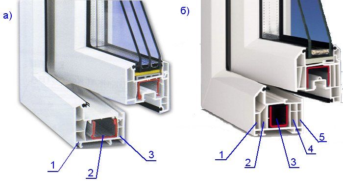 3 камерные пластиковые окна - трехкамерные окна пвх Черноголовка